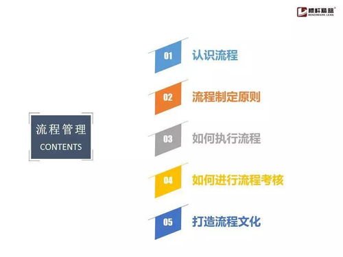 企業流程管理為何步履維艱？這份實用手冊一次性講透