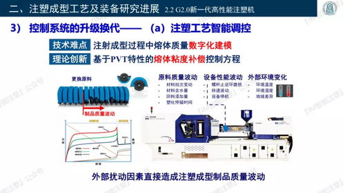 3D復印與智能模塑成型 技術、裝備及零售市場解析